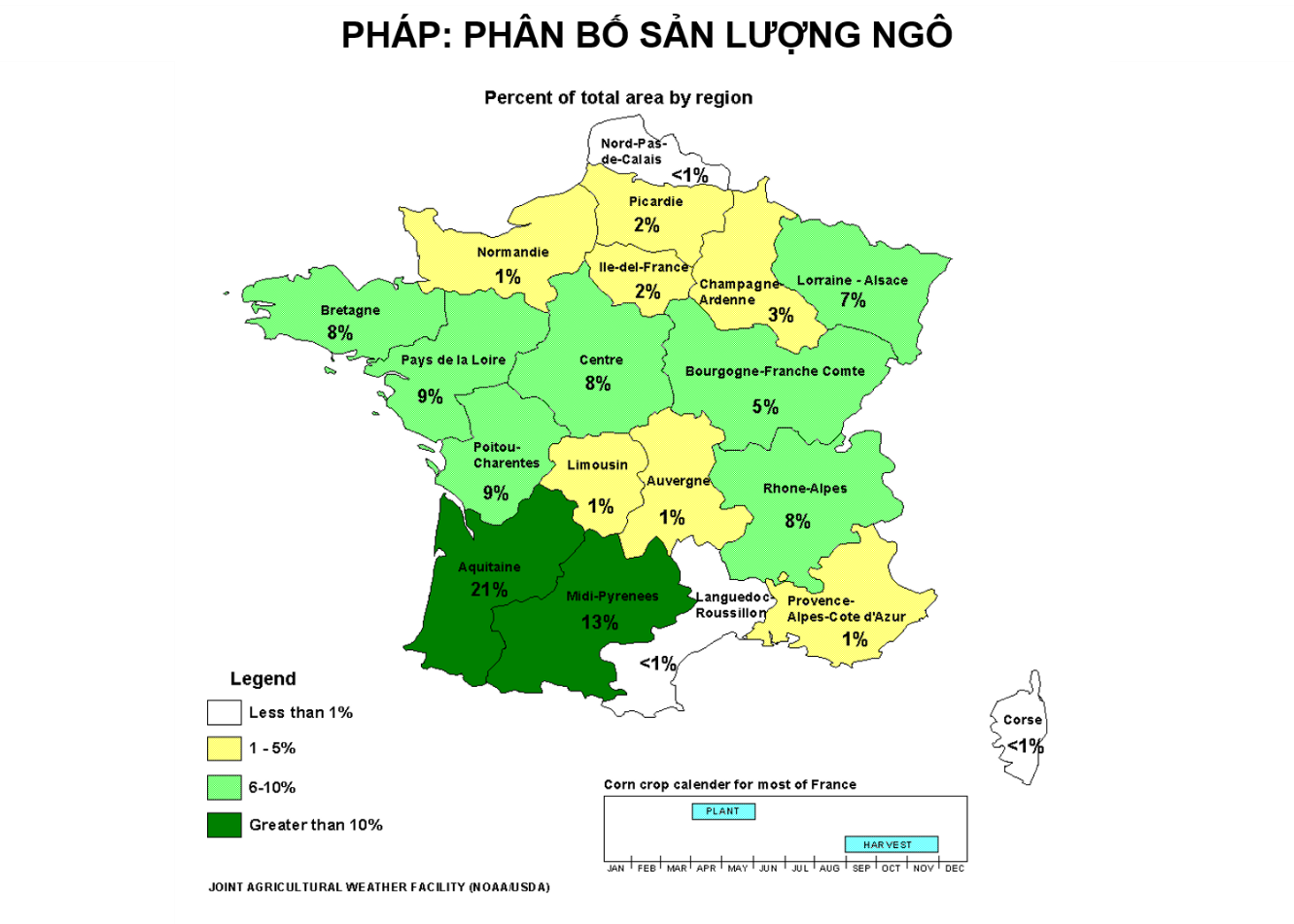 Pháp: Thu hoạch ngô niên vụ 19/20 đã đạt 64% diện tích dự kiến