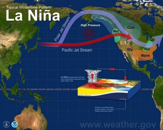 Mỹ: Tăng khả năng sẽ xảy ra hiện tượng La Nina vào mùa đông năm nay lên 85%